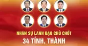 Thống kê chi tiết lãnh đạo chủ chốt tại 34 tỉnh, thành phố trên cả nước