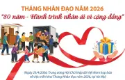 Tháng Nhân đạo năm 2026: 80 năm hành trình nhân ái vì cộng đồng