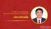 Tiểu sử Chủ tịch Hội đồng Dân tộc của Quốc hội Lâm Văn Mẫn
