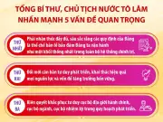 Tổng Bí thư Tô Lâm chỉ đạo 5 vấn đề trọng tâm tại Hội nghị toàn quốc học tập Nghị quyết