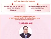 Tổng Bí thư Tô Lâm chỉ đạo công bố nhân sự Đảng ủy Quốc hội nhiệm kỳ 2025-2030