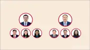 Tuyên Quang công bố danh sách lãnh đạo chủ chốt HĐND và UBND nhiệm kỳ 2026-2031