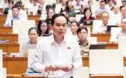Đầu tư công giảm hiệu quả do dự án điều chỉnh nhiều lần, thủ tục phức tạp
