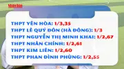 Video Hà Nội công bố tỷ lệ chọi lớp 10 cao nhất lịch sử