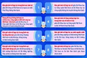 Việt Nam - Hàn Quốc ký kết các văn kiện hợp tác quan trọng