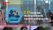 Đề xuất nâng ngưỡng thu nhập xác định người phụ thuộc lên 3,45 triệu đồng