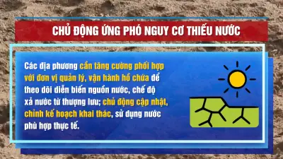24 địa phương chủ động ứng phó nguy cơ thiếu nước mùa khô 2026