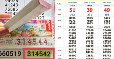 Cần Thơ: 1 khách trúng 16 tờ vé số giải khuyến khích, mỗi tờ 6 triệu đồng