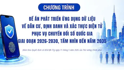 Đề án 06 giai đoạn 2026-2030: Thúc đẩy chuyển đổi số quốc gia