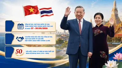 Định hình nấc thang mới cho quan hệ đối tác chiến lược Việt Nam - Thái Lan