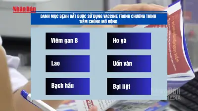 Từ ngày 17, vaccine HPV được đưa vào chương trình tiêm chủng bắt buộc