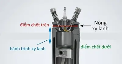 Xe máy 50cc bị độ lên 155cc, chuyên gia nói gì về kỹ thuật và pháp lý?