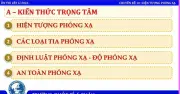 10 chuyên đề ôn thi tốt nghiệp THPT môn vật lý năm 2026 trên Báo Thanh Niên