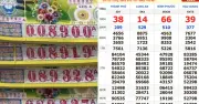64 tờ vé số trúng 3,2 tỉ đồng đài Hậu Giang lộ diện sớm