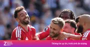 8 đội Ngoại hạng Anh dự cúp châu Âu mùa tới: Arsenal vô địch, Sunderland gây sốc