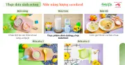 Ajinomoto chuyển mình thành tập đoàn khoa học công nghệ toàn cầu