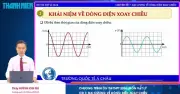 Bí quyết ôn thi THPT 2026 môn Vật lý: Chuyên đề 7 - Đại cương về dòng điện xoay chiều