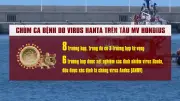 Bộ Y tế thông tin về chủng virus Hanta đang được WHO cảnh báo