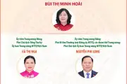 Ban Thường trực Ủy ban Trung ương MTTQ Việt Nam khóa X: Nhiệm kỳ 2026-2031