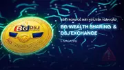 BG Wealth Sharing và DSJ Exchange: Lộ diện bản chất lừa đảo Ponzi tinh vi