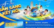 Bảo hiểm Bảo Việt tặng eSIM quốc tế khi mua bảo hiểm du lịch Flexi