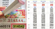 Cần Thơ: 1 khách trúng 16 tờ vé số giải khuyến khích, mỗi tờ 6 triệu đồng