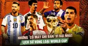 Cristiano Ronaldo dẫn đầu danh sách vua phá lưới vòng loại World Cup