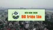Dự báo đến năm 2030, ngành vận tải có thể phát thải 90 triệu tấn CO2