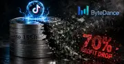 Doanh thu ByteDance tăng mạnh nhưng lợi nhuận ròng giảm hơn 70%