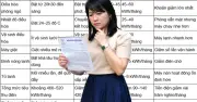 Gia đình 4 người ở Hà Nội chia sẻ cách tiết kiệm tiền điện mùa nóng