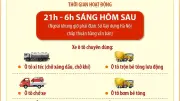 Hà Nội điều chỉnh quy định giao thông đường bộ từ 30/04/2026