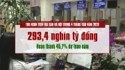 Hà Nội siết quản lý thu chi ngân sách, ưu tiên đầu tư và an sinh xã hội