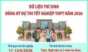 Hơn 1,22 triệu thí sinh đăng ký thi tốt nghiệp THPT 2026