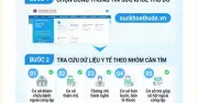 Hướng dẫn tra cứu thông tin hành nghề y tế ngoài công lập tại Hà Nội