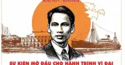 Hành trình tìm đường cứu nước của Bác Hồ: Bài học cho cán bộ hôm nay