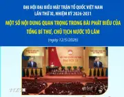 Đại hội Mặt trận Tổ quốc Việt Nam lần thứ XI khai mạc