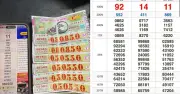 Đại lý Cà Mau đổi thưởng 6 tờ vé số trúng khuyến khích xổ số miền Nam