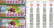 Đại lý Cần Thơ bán trúng 3 cây vé số, khách trúng thưởng lộ diện sớm