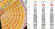 Đại lý TP.HCM bán trọn cây vé số 160 tờ, có 16 tờ trúng giải sáu