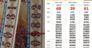 Đại lý Tây Ninh bán trúng 16 tờ vé số giải khuyến khích, tìm khách may mắn đổi thưởng