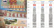 Đại lý vé số tìm khách trúng 1,6 tỉ đồng xổ số miền Nam ngày 14/5