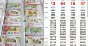 Đại lý vé số TP.HCM bán 16 tờ trúng độc đắc 32 tỉ đồng