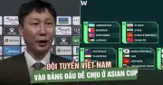Đội tuyển Việt Nam vào bảng dễ thở tại Asian Cup 2027 cùng Hàn Quốc, UAE