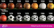 Khơi niềm đam mê bóng đá cho trẻ với sách tương tác trước World Cup 2026