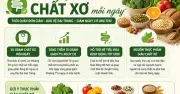 Ăn đủ chất xơ mỗi ngày giúp giảm nguy cơ ung thư đại tràng