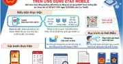 Người nộp thuế phải xác thực sinh trắc học: Lý do và hướng dẫn chi tiết