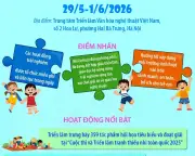 Ngày hội Thế giới Tuổi thơ 2026: Nhiều hoạt động ý nghĩa cho thiếu nhi