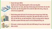 Định hướng phát triển nhà ở xã hội và nhà ở nói chung thời gian tới