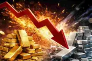 Áp lực từ Fed và Trung Đông đẩy giá vàng thế giới giảm sâu