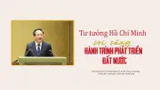 Tư tưởng Hồ Chí Minh: Nền tảng vững chắc cho kỷ nguyên phát triển mới của Việt Nam